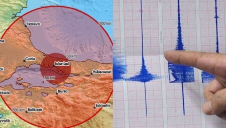 Dünya İstanbul’a Kilitlendi: Marmara’da 6.2 Şiddetinde Deprem!