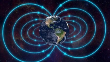 Fizikçiler, Dünya’nın dönüşünden pasif elektrik üretti