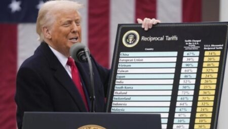 Son Dakika… Trump ‘vergi’ ataklarını duyurdu: Çin, Avrupa Birliği, İngiltere, Türkiye…